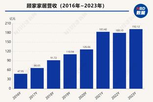 德天空记者：曼联想租借拜仁前锋特尔 但球员想留下向凯恩学习